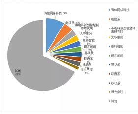 海信再奪桂冠，以技術(shù)深耕領(lǐng)航中國(guó)智能交通新賽道
